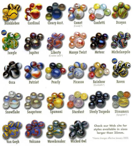 Marbles by foreign manufacturers